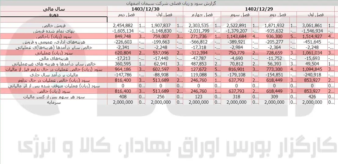 سصفها.jpg
