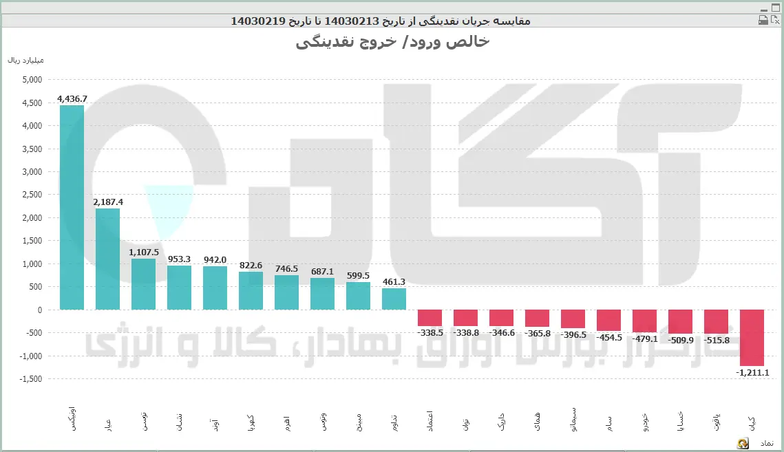 نماد (59).PNG