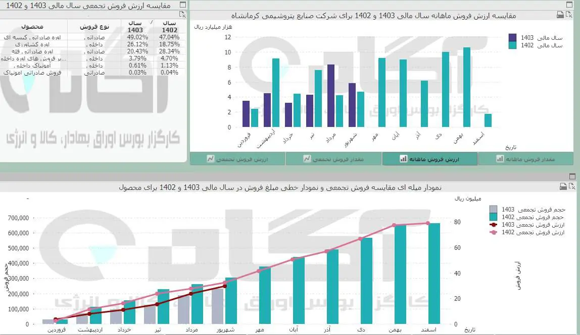 کرماشا.jpg