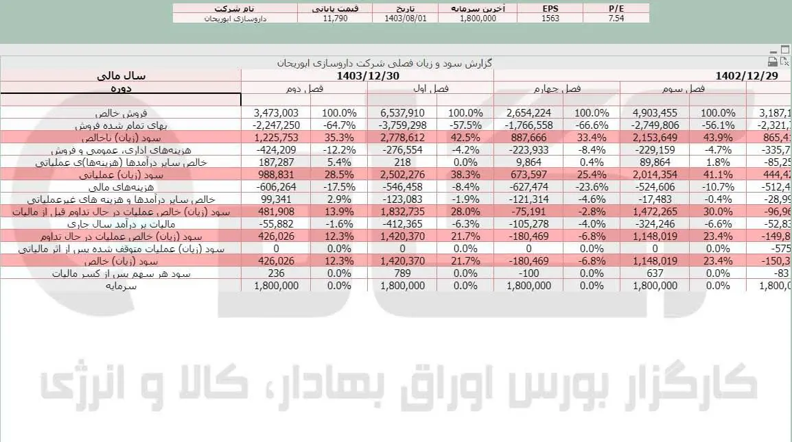 دابور.jpg
