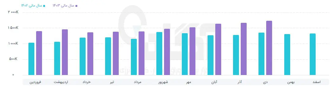 زفکا.jpg
