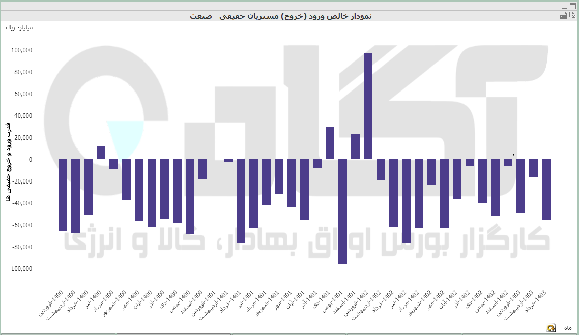 کل ماه (6).PNG