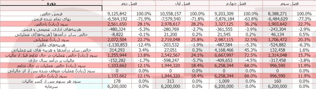 پارتا.jpg