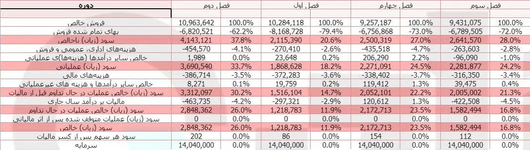 پتایر.jpg