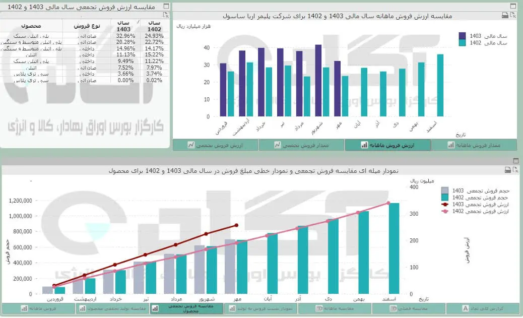 ساسول.jpg