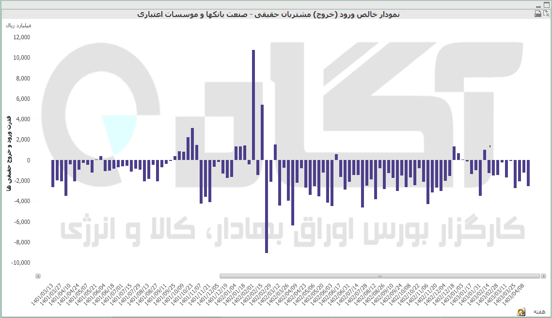 بانک (46).PNG