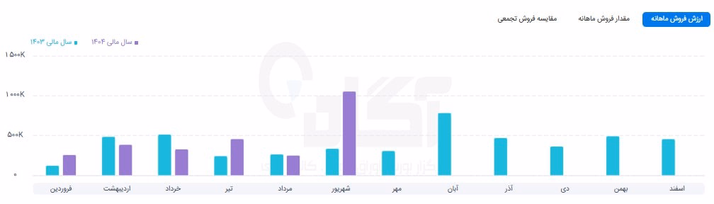 کسعدی.jpg