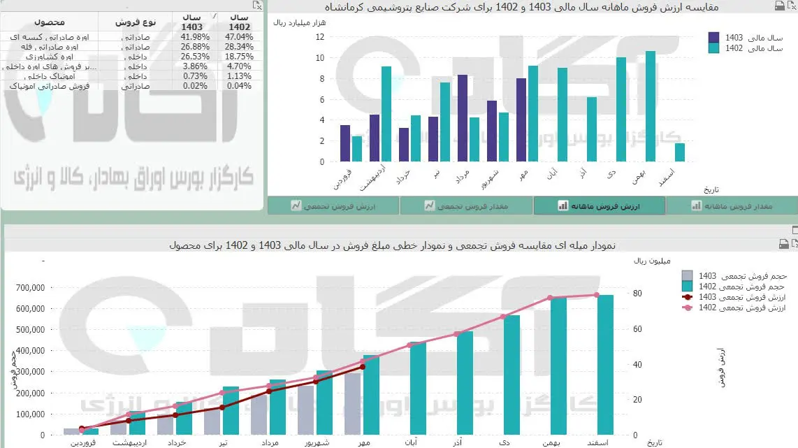 کرماشا.jpg