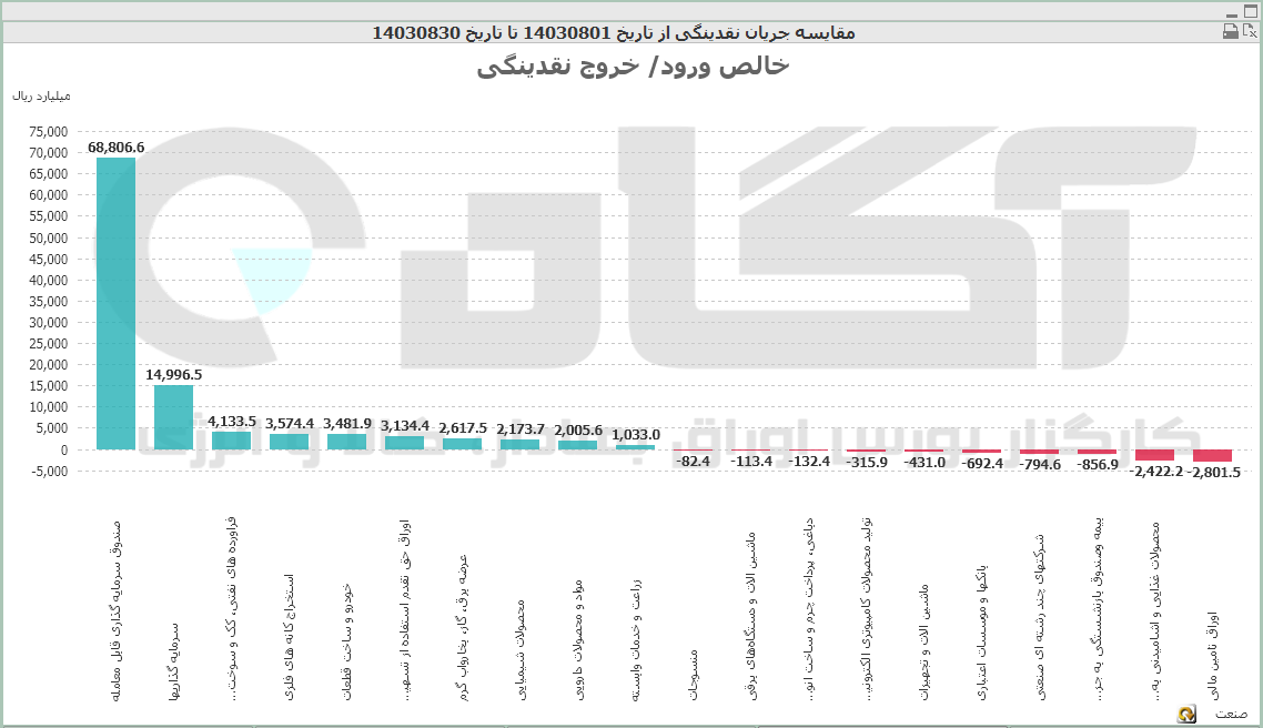 صنعت (91).PNG
