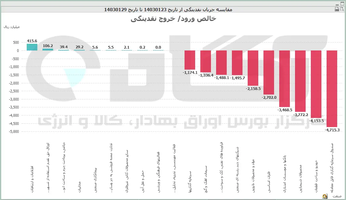 صنعت (56).PNG