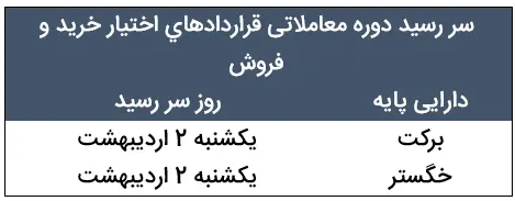 Screenshot 2024-04-20 124515.png