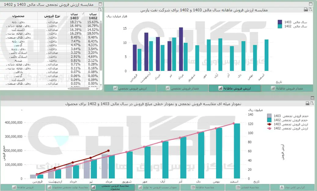 شنفت.jpg