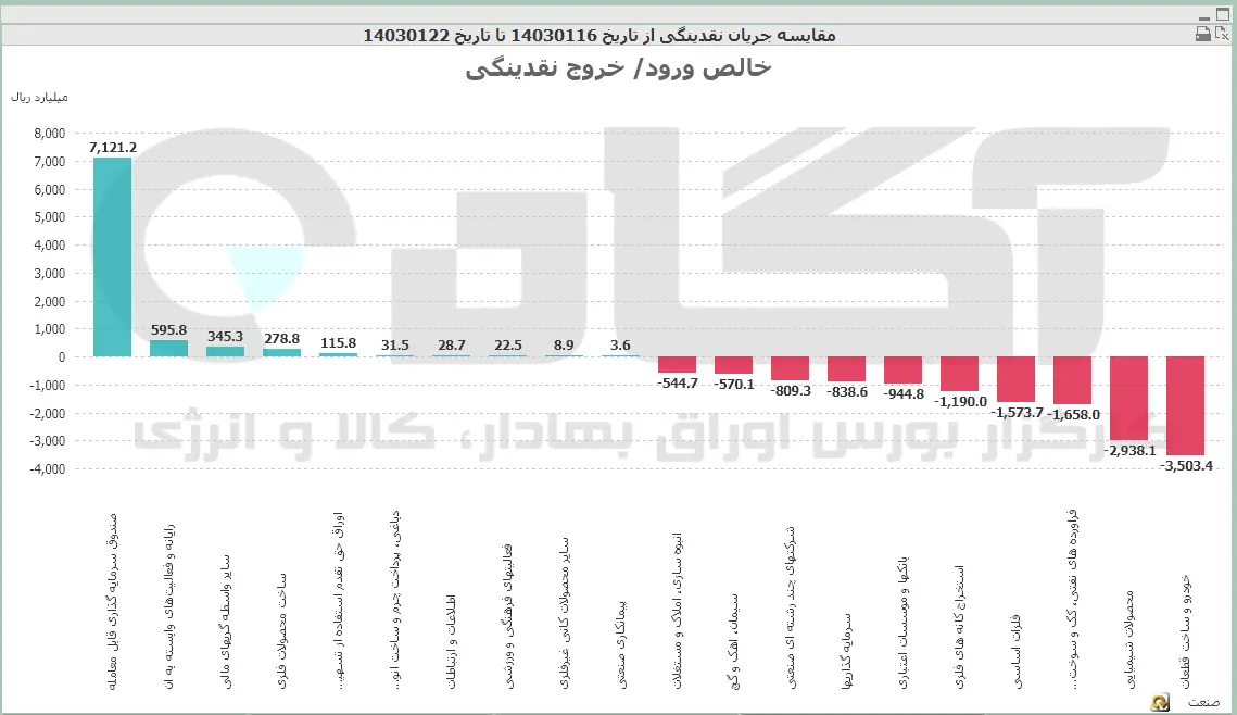 صنعت (55).PNG