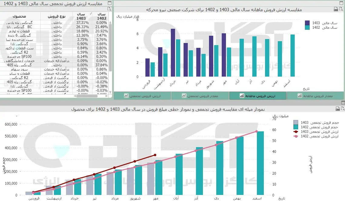 خمحرکه.jpg