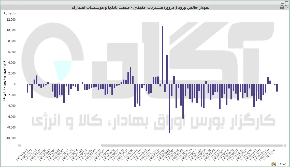 بانک (39).PNG