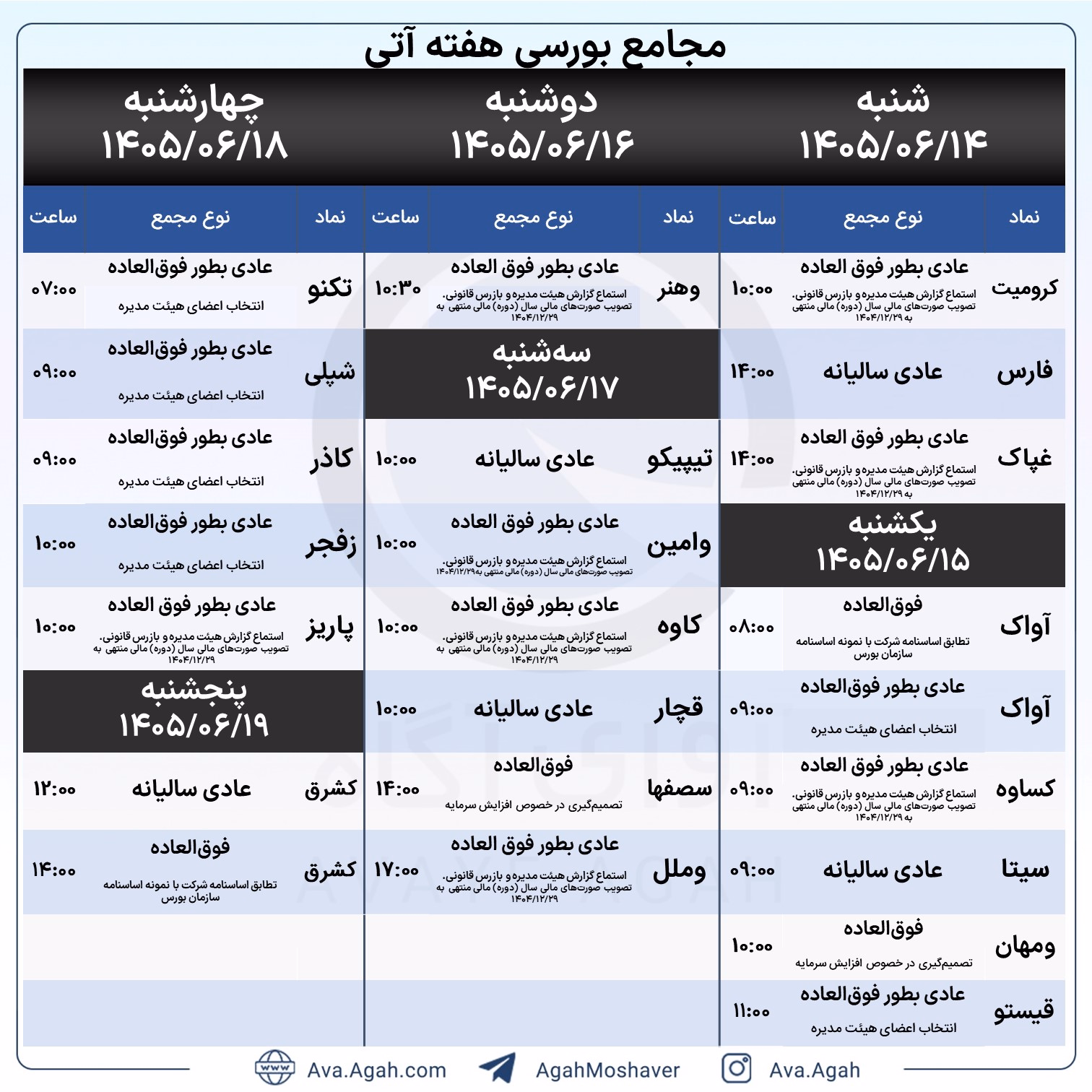 پاورپوینت مجامع هفته اول شهریور.jpg