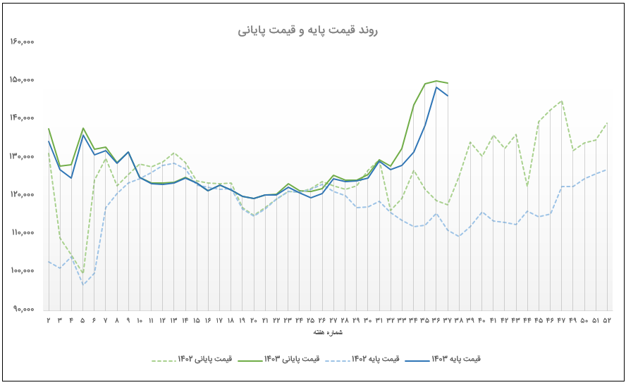Screenshot 2024-12-01 132049.png