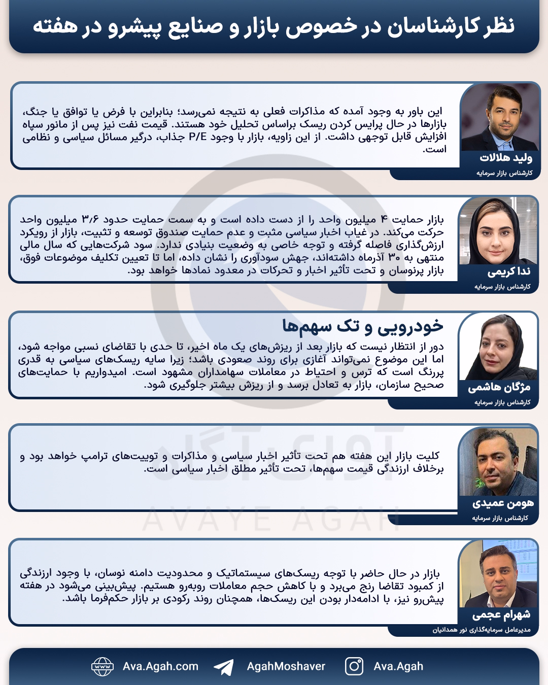 پیش بینی 2 اسفند 1404.jpg