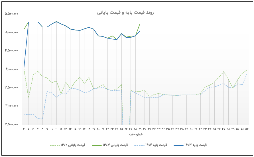 Screenshot 2024-10-06 121756.png