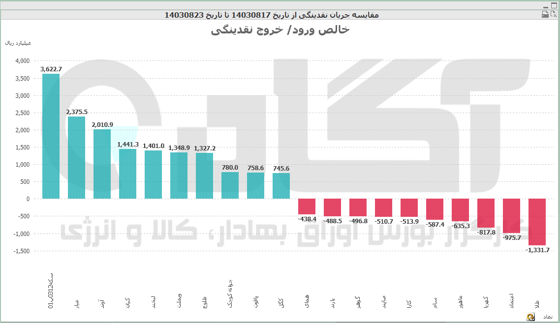 نماد (89).PNG