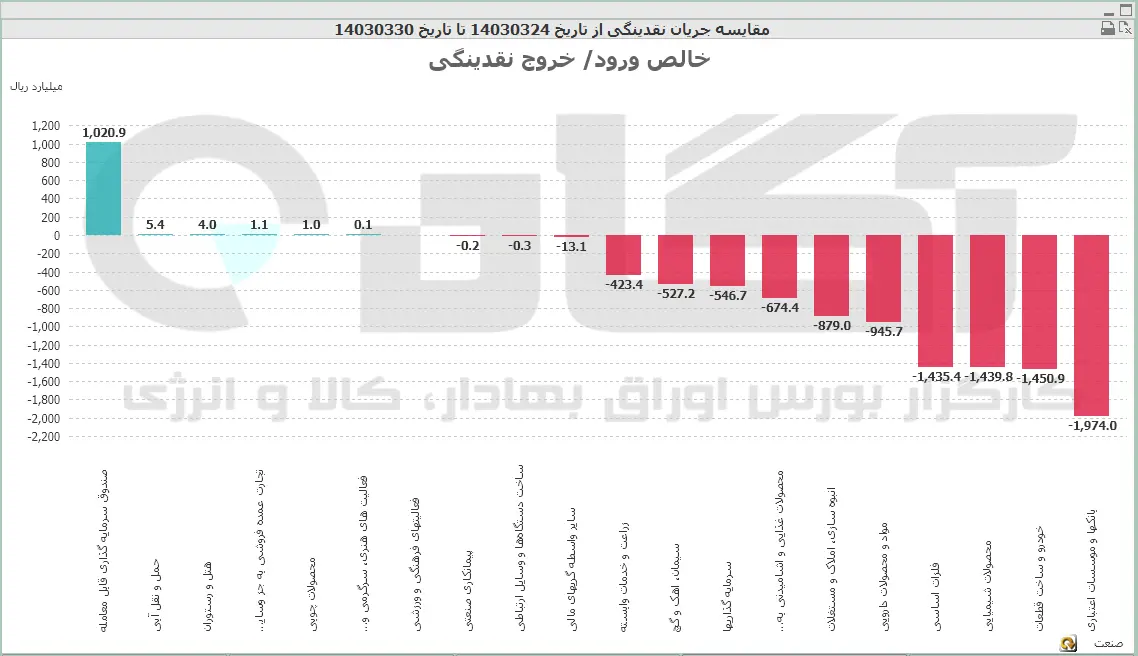 صنعت (65).PNG