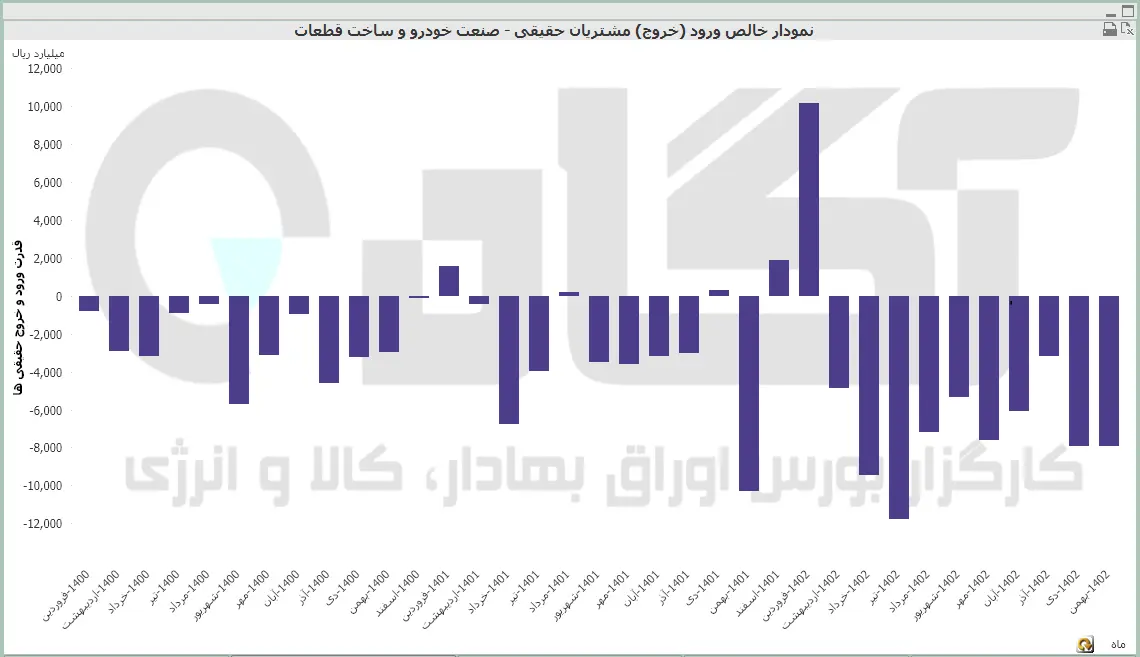 خودرو (24).PNG