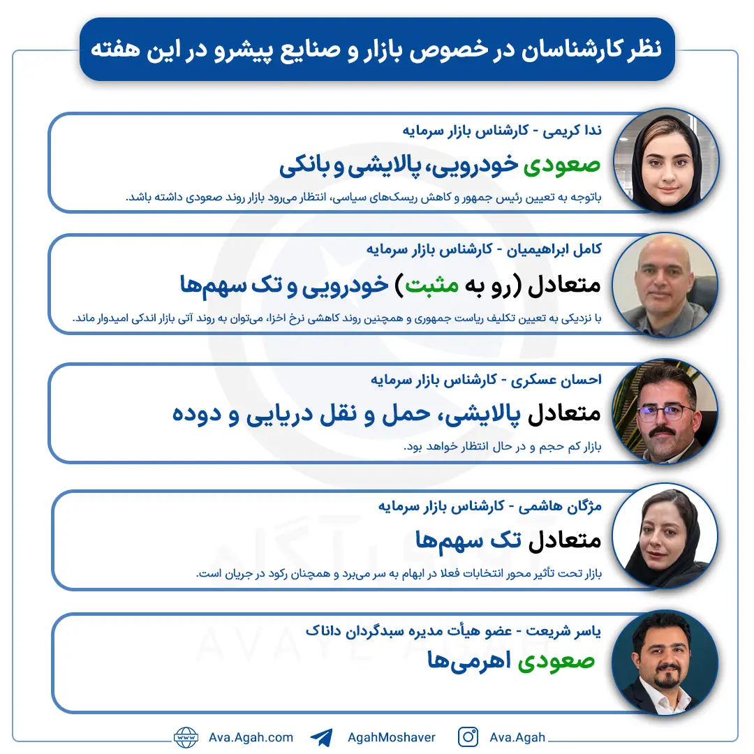 پیش بینی 9 تیر صفحه دوم.jpg