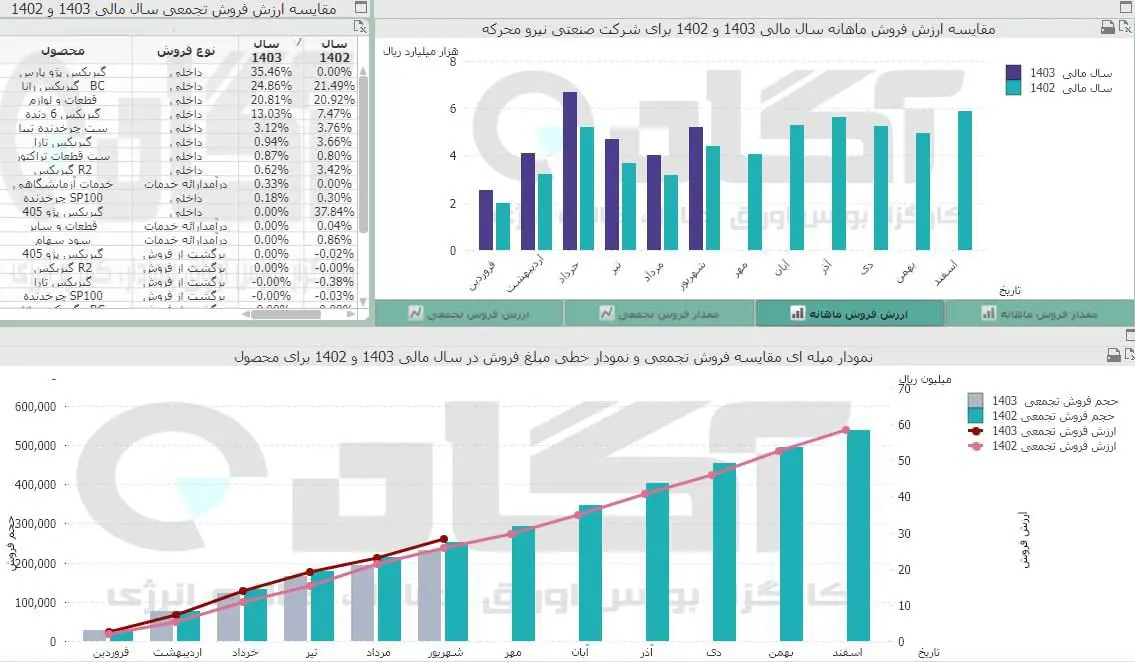 خمحرکه.jpg