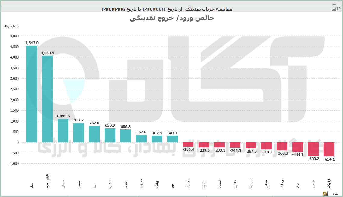 نماد (68).PNG
