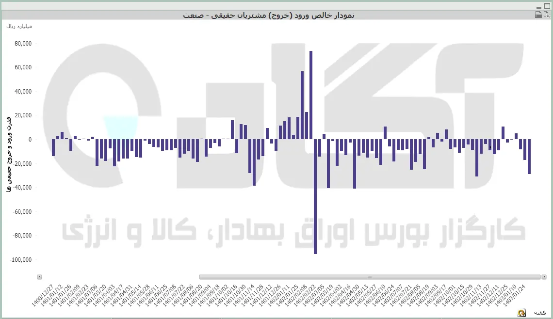 کل (2).PNG