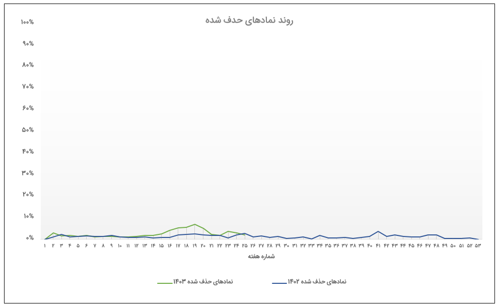 Screenshot 2024-09-09 143849.png