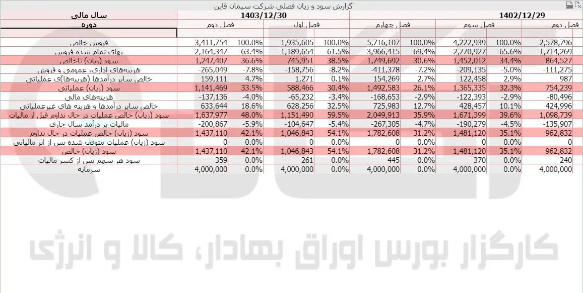 سقاین.jpg