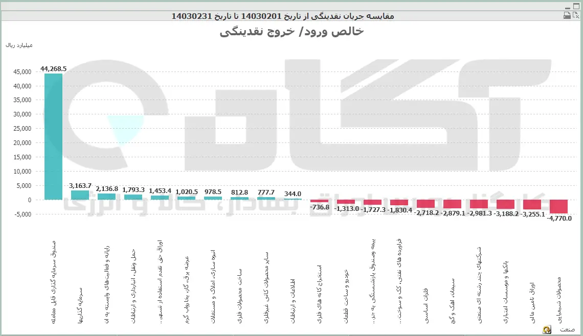 صنعت (62).PNG