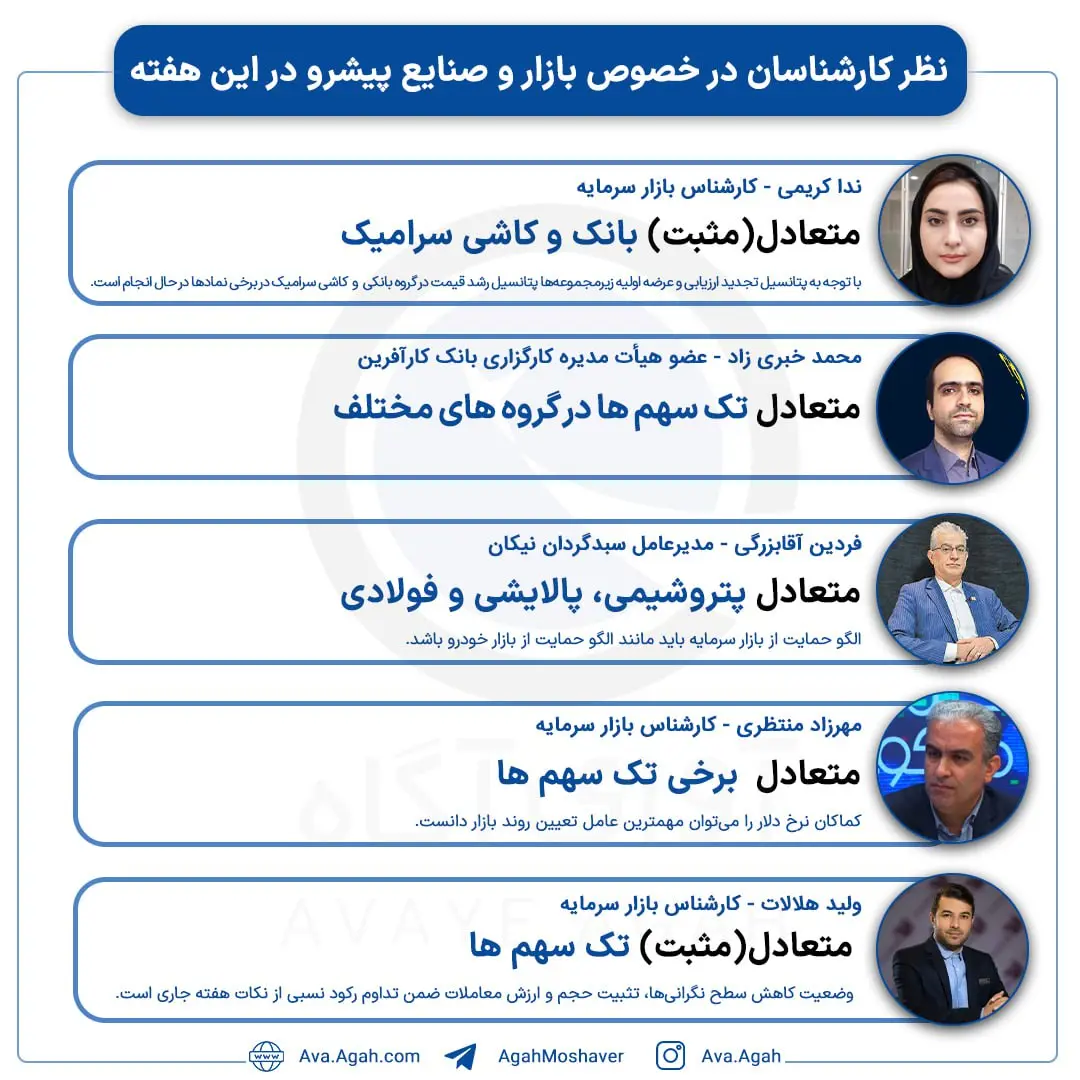 نظرسنجی