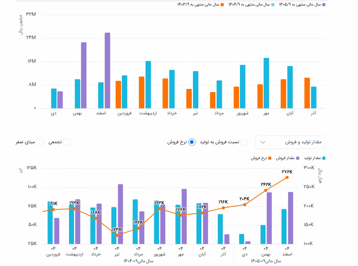 فسبزوار.png