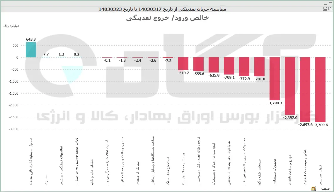 صنعت (64).PNG