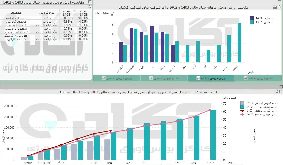 فجر.jpg