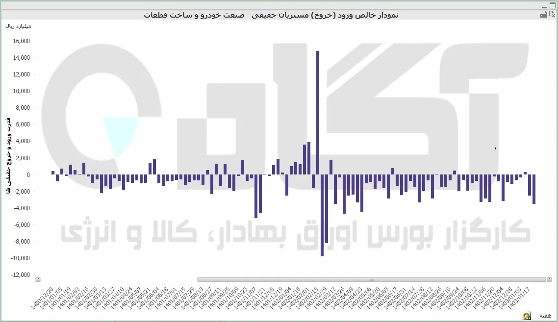 خودرو (30).PNG