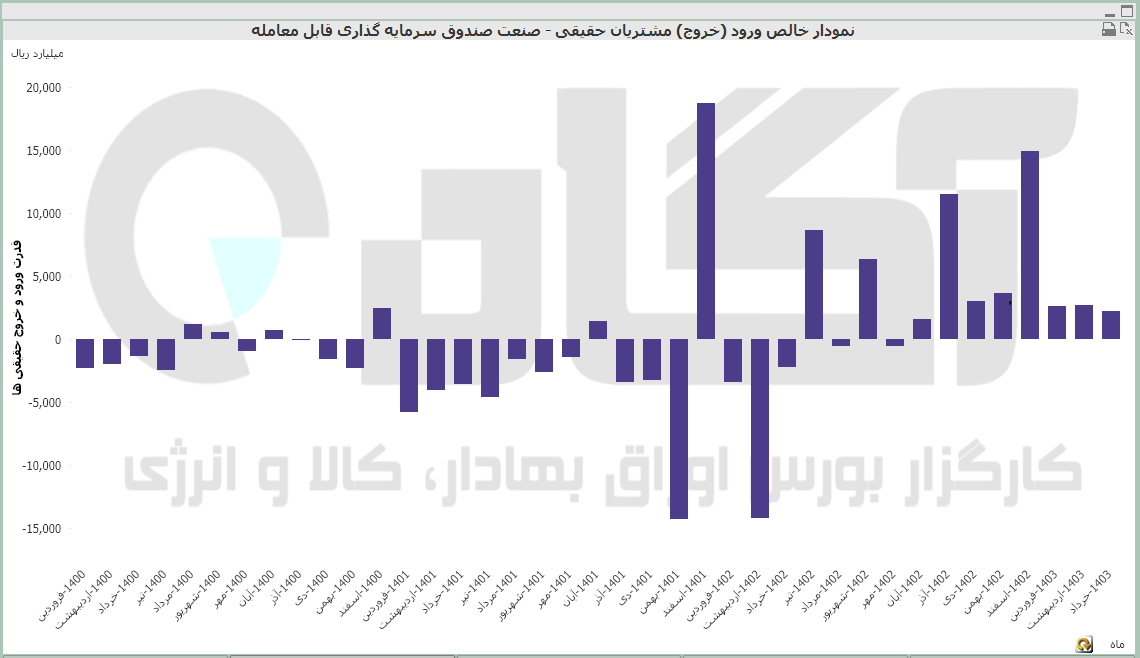 صندوق (48).PNG