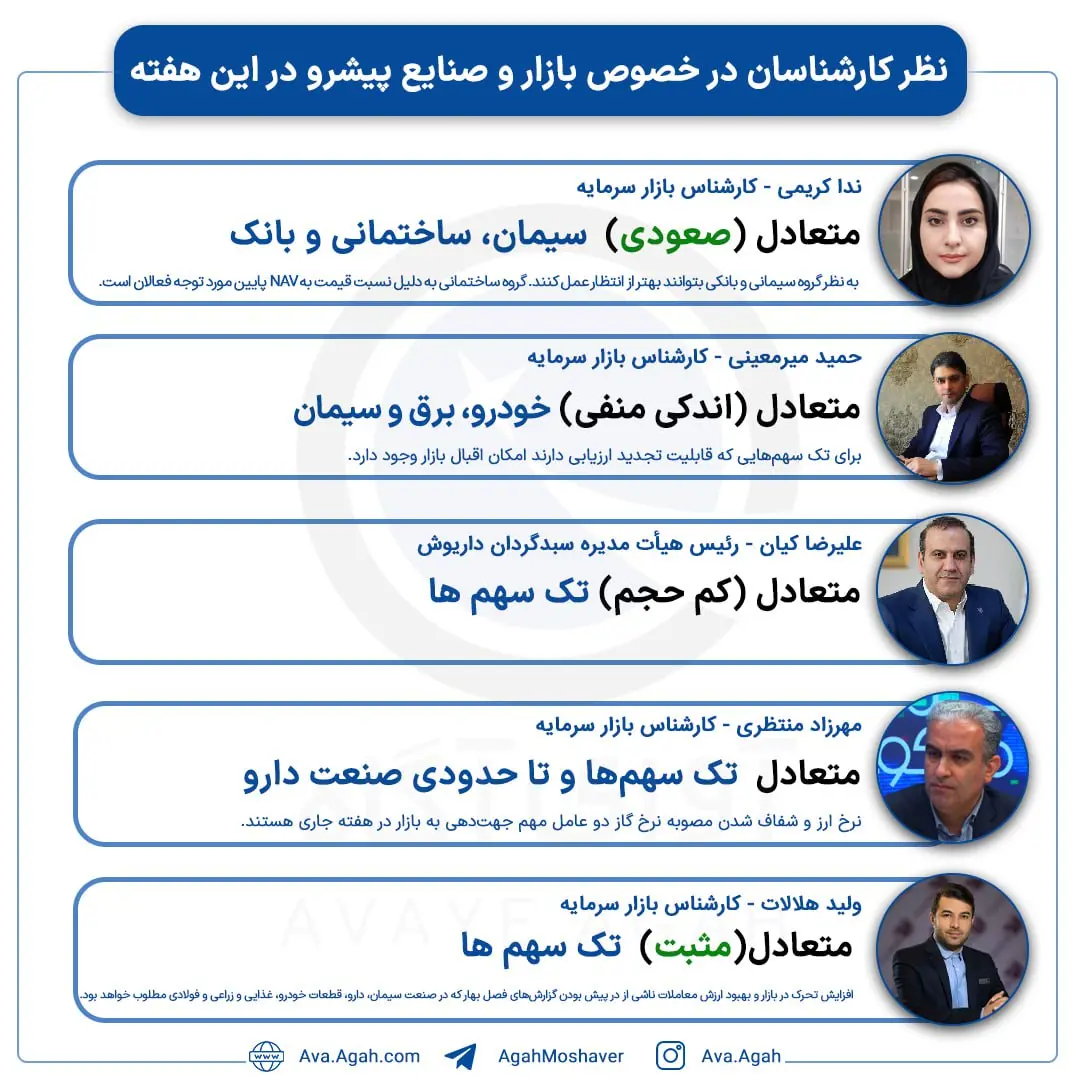 پیش بینی