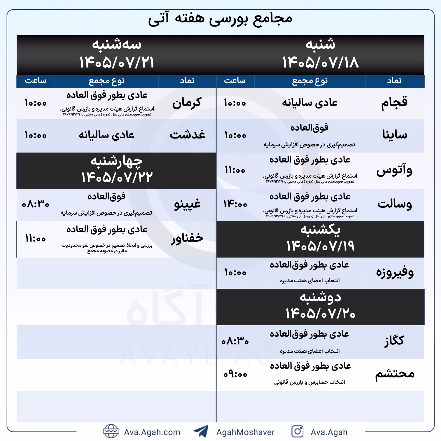 پاورپوینت مجامع هفته سوم مهر.jpg