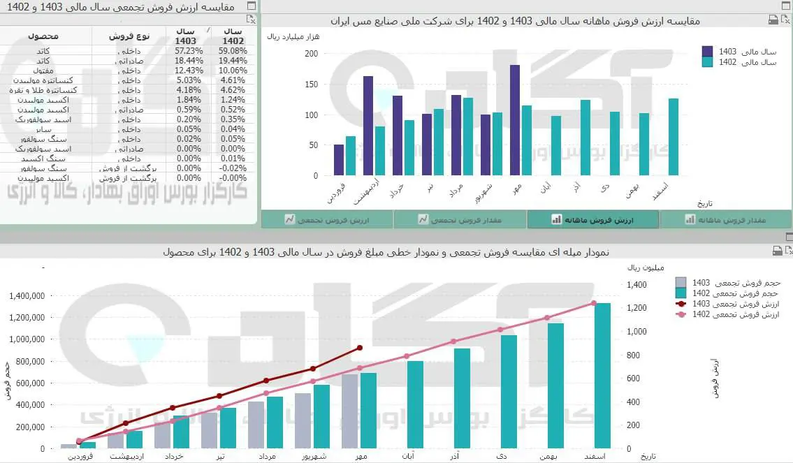 فملی.jpg