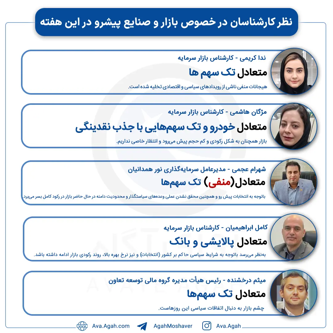 پیش بینی 26 خرداد صفحه دوم.jpg