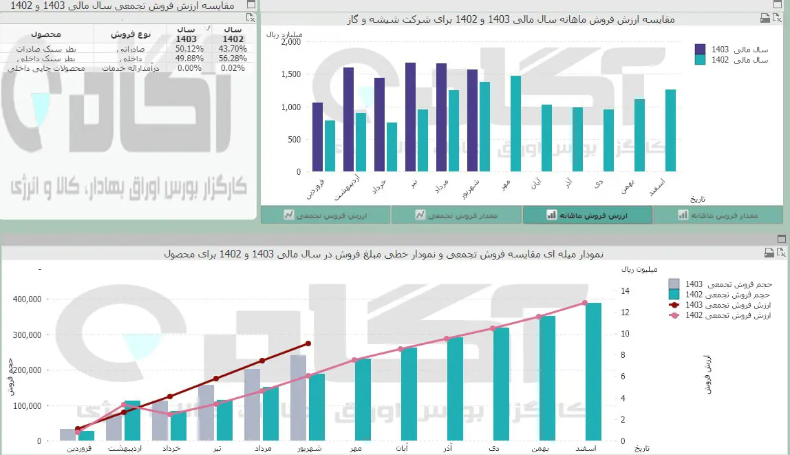 کگاز.jpg