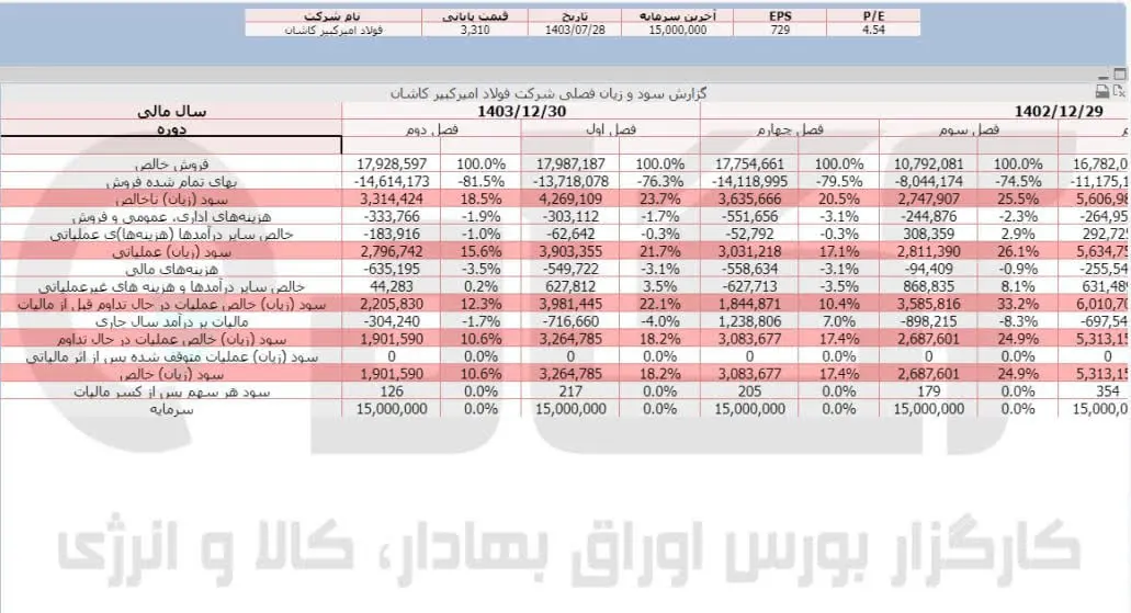 فجر.jpg