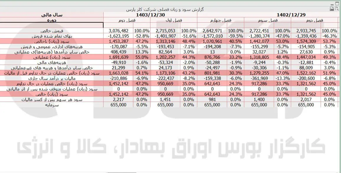 کلر.jpg