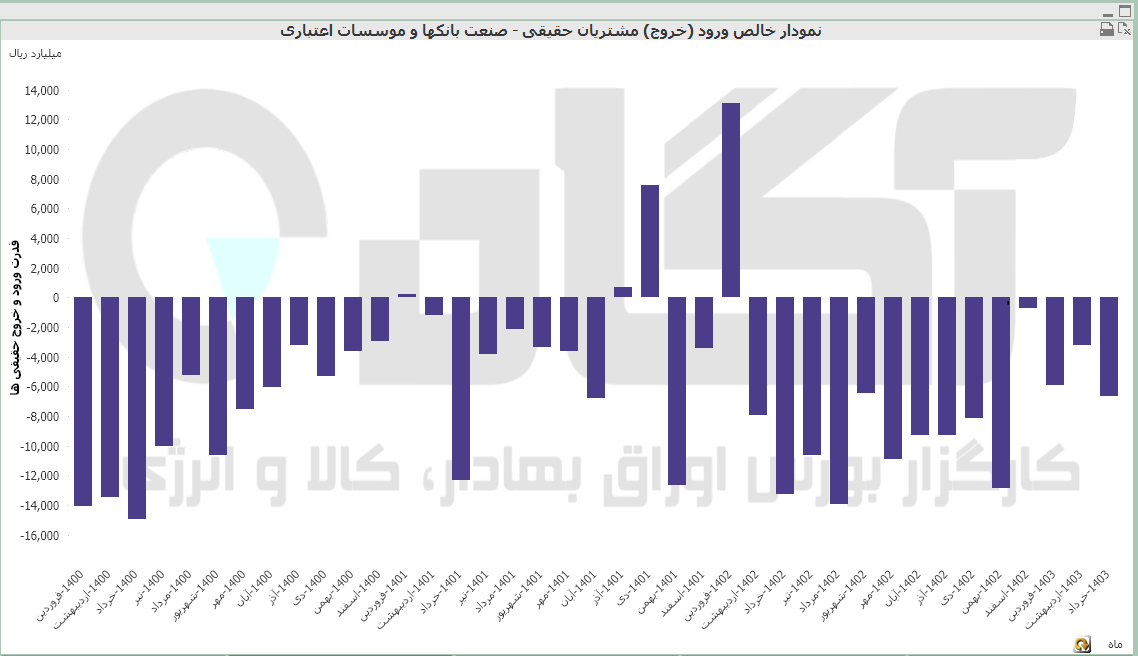 بانک (44).PNG