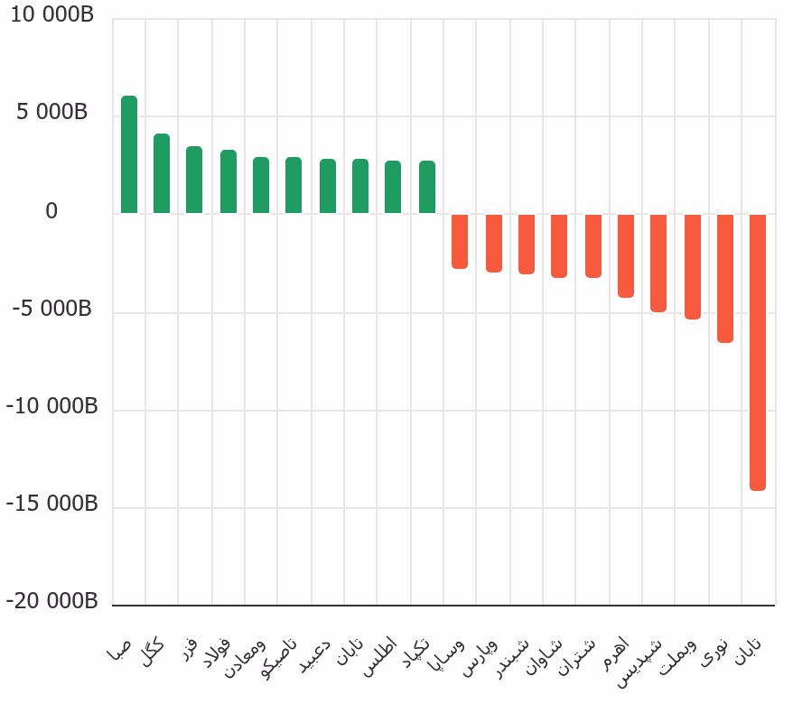 chart (4).png