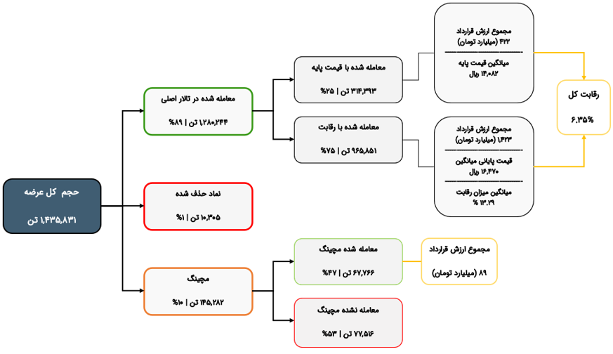 Screenshot 2024-12-02 121119.png