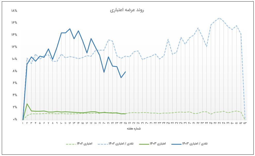 Screenshot 2024-09-09 141846.png